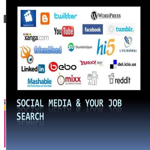 Social media & your job search