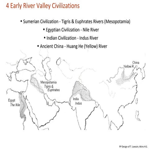 (Social) Mesopotamian Civilization