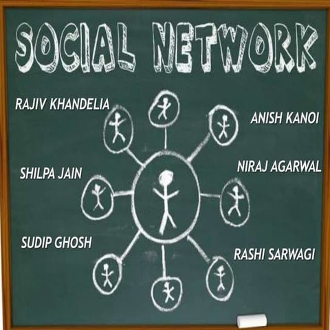 SOCIAL NETWORK - BOON OR BANE?