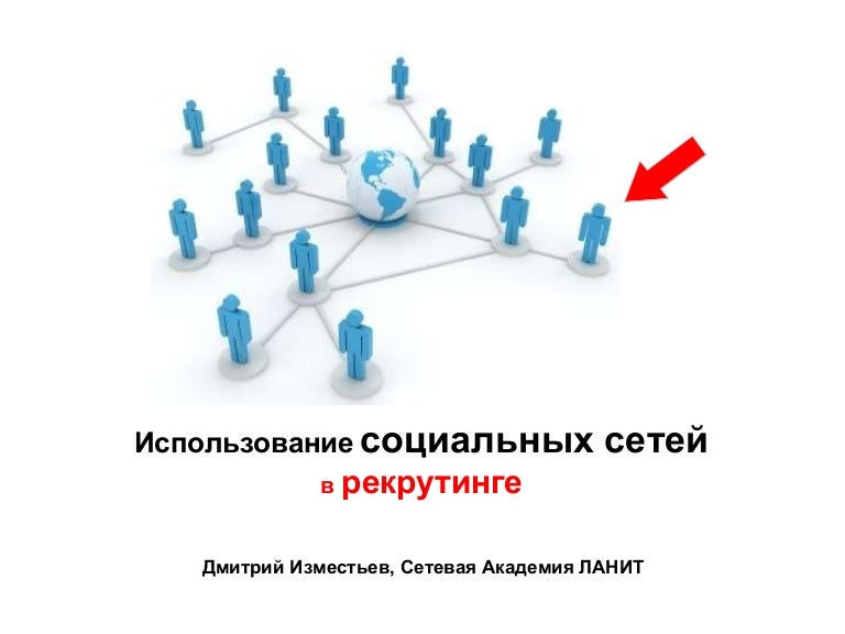 Вожатый в социальных сетях. Как пользоваться соц сетями. Причины использования социальных сетей. Как пользоваться соц сетями. Развитие социальных сетей.