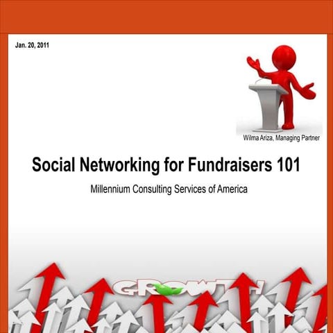 Social Networking 4 Fundraisers
