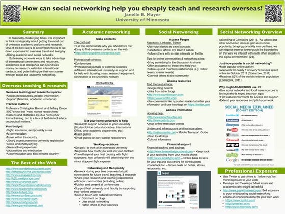 How can social networking help you cheaply teach and research overseas? 