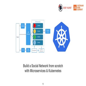 Social network with microservices
