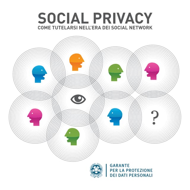 Social privacy