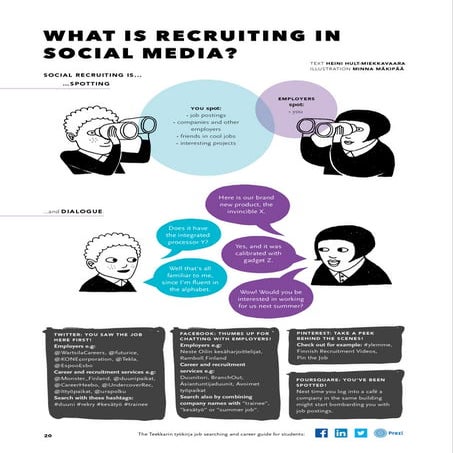 What is recruiting in social media?