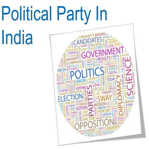 Political Party in India