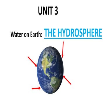 Social science 3 ep unit 3   the hydrosphere