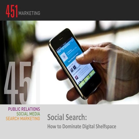 Using Search and Social to Dominate Digital Shelfspace 