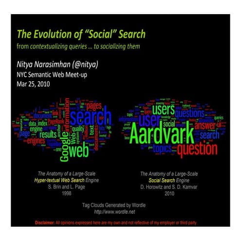 The Evolution of Social Search