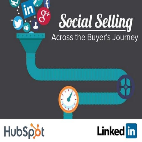 Social Selling Across The Buyer's Journey