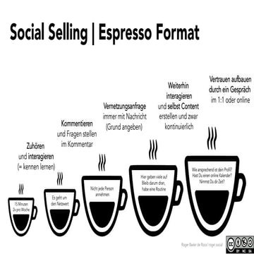 Social Selling im Espresso Format