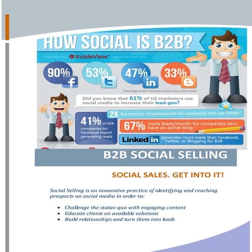 Social selling facts