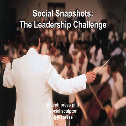Social Snapshots: The Leadership Challenge
