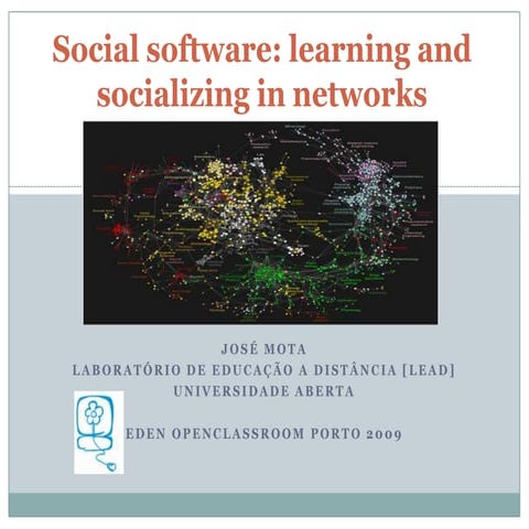 Social Software: Learning In Networks