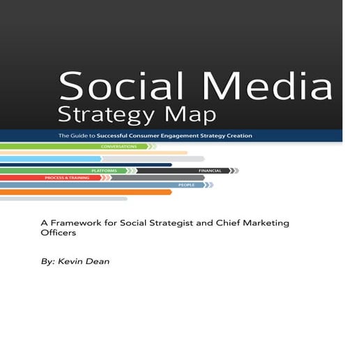 The Social Strategy Map