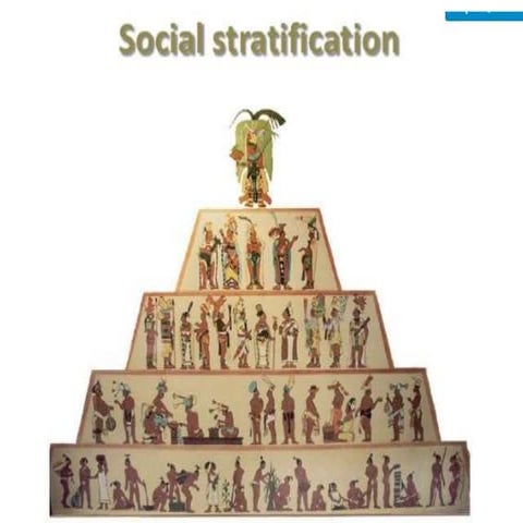 Social Stratification (1).pptx