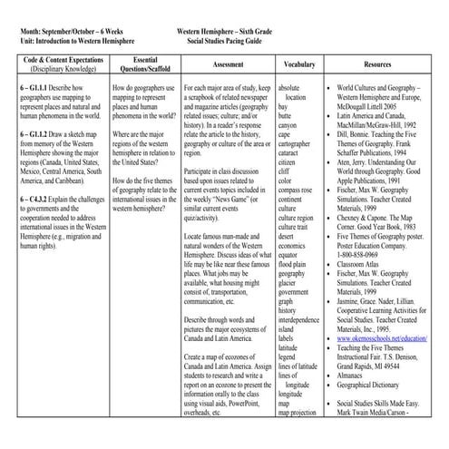 Social Studies Curriculum