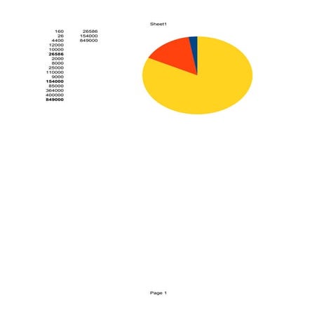 Socialstudiespiegraph | ODS