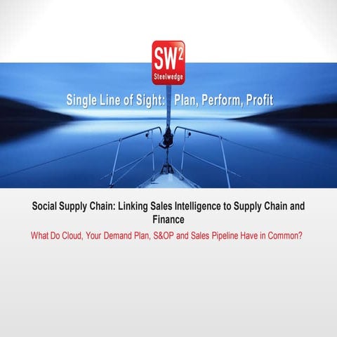 Social Supply Chain and Sales Pipeline Bridge