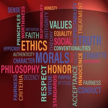 Social teachings of the church