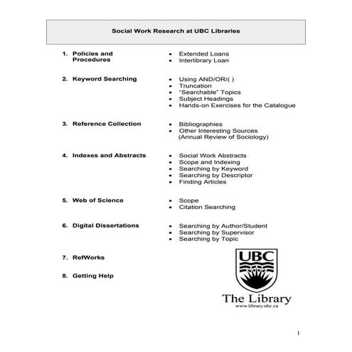 Social Work Graduate Workshop Handout