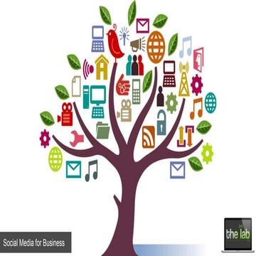 Social workshop deel 2