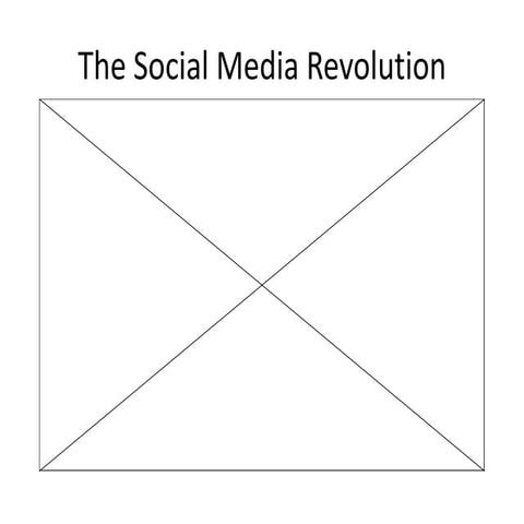 Socia media workshop