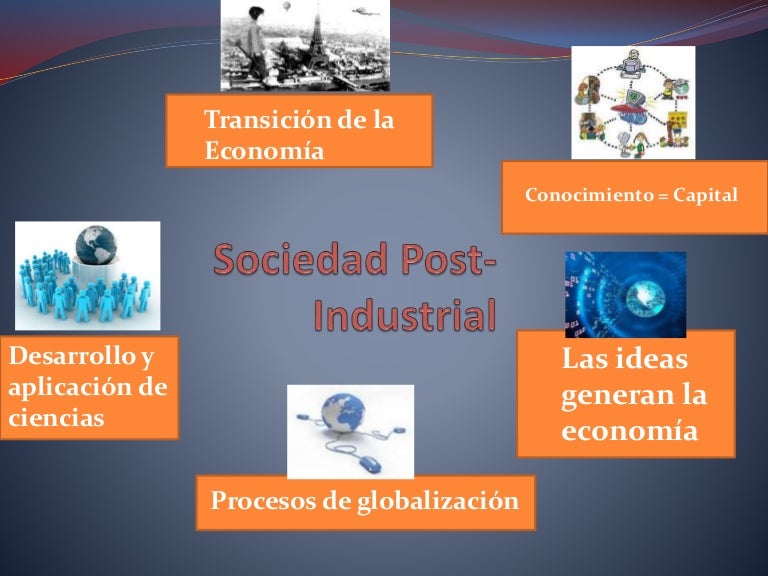 Caracteristicas Sociedad post industrial