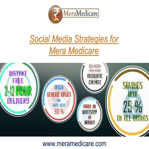 Social Media Strategies for Mera Medicare