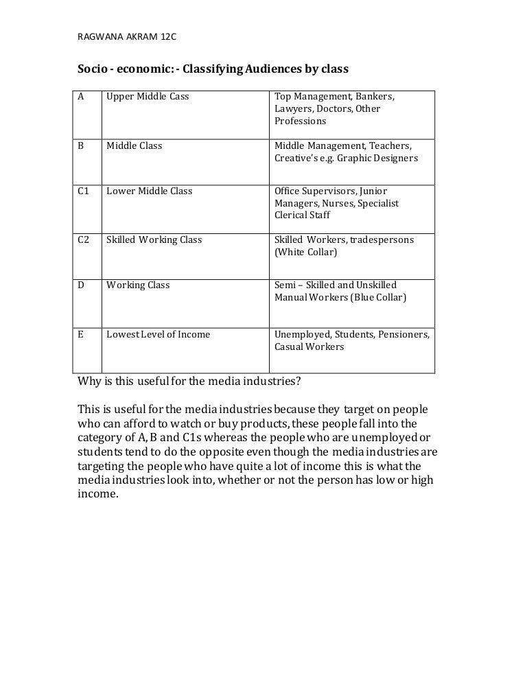 Socio Economic Classifying Audiences By Class