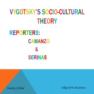 Socio Cultural Theory by Lev Vygotsky