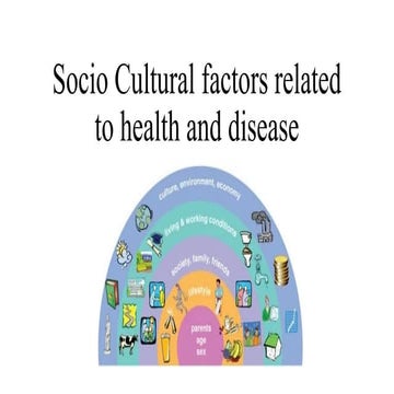 Socio Cultural factors related to health and disease.pptx