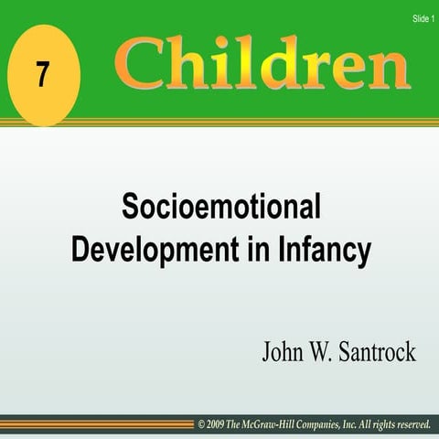 Socioemotional Development in Infancy.pdf