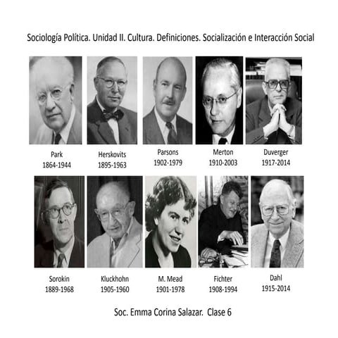 Sociología política 6ta clase cultura y socialización
