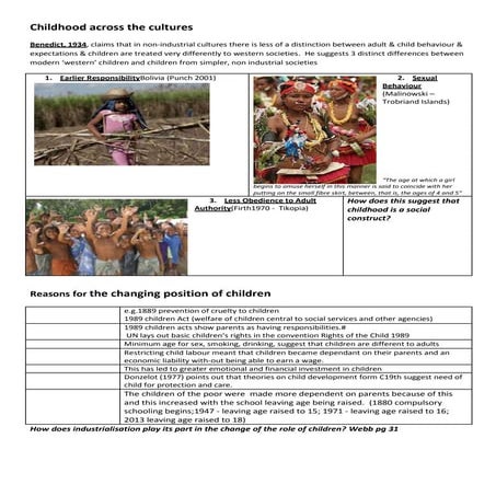 SociologyExchange.co.uk Shared Resource