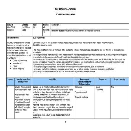 SociologyExchange.co.uk Shared Resource