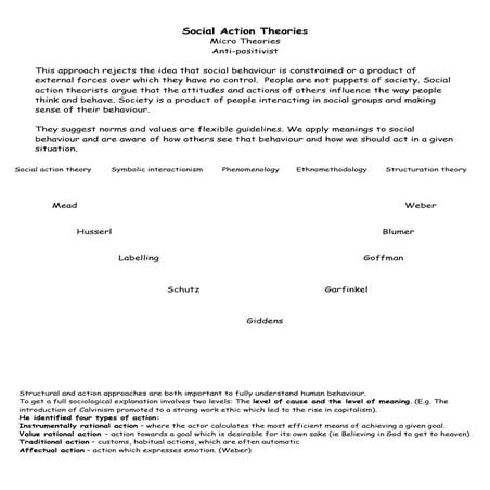 SociologyExchange.co.uk Shared Resource