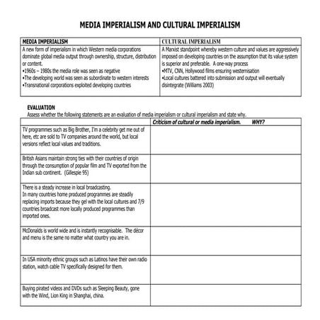 SociologyExchange.co.uk Shared Resource