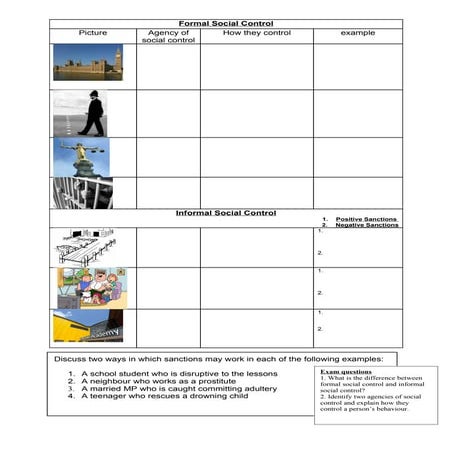 SociologyExchange.co.uk Shared Resource