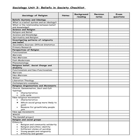 SociologyExchange.co.uk Shared Resource | PDF | Free Download