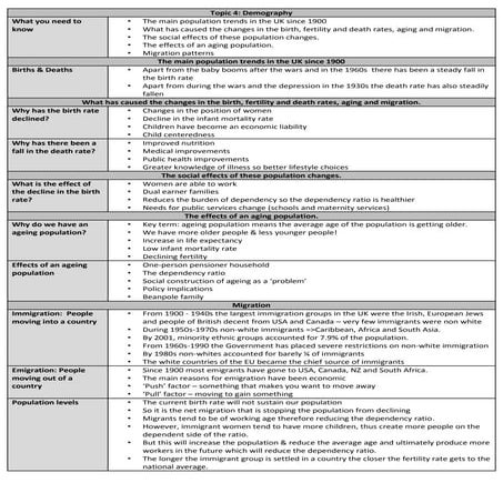 SociologyExchange.co.uk Shared Resource