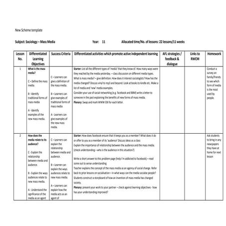 SociologyExchange.co.uk Shared Resource