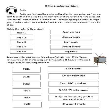 SociologyExchange.co.uk Shared Resource
