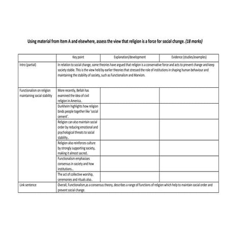 SociologyExchange.co.uk Shared Resource