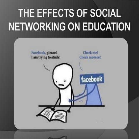 The Effects on Social Networking on Education