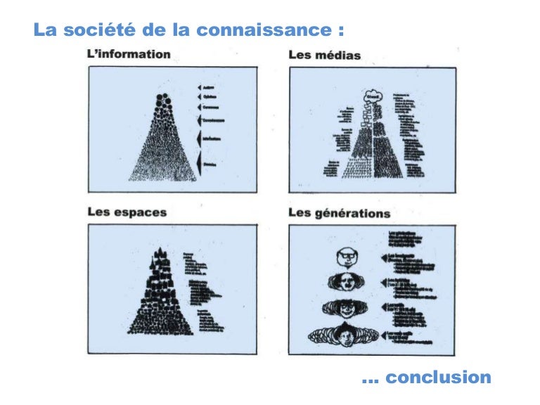 La société de la connaissance