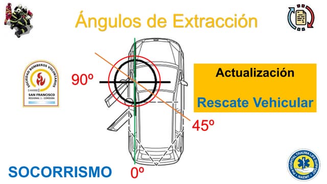SISTEMA DE COMANDO DE INCIDENTES.pptx