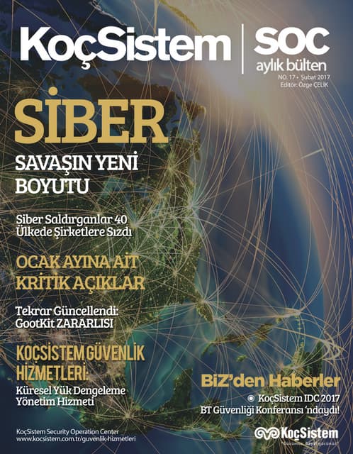 Dell Kocsistem Destek Plaza Magduriyeti Sikayetvar