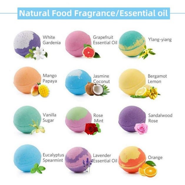 Bath Bombs Bath Salt PDF