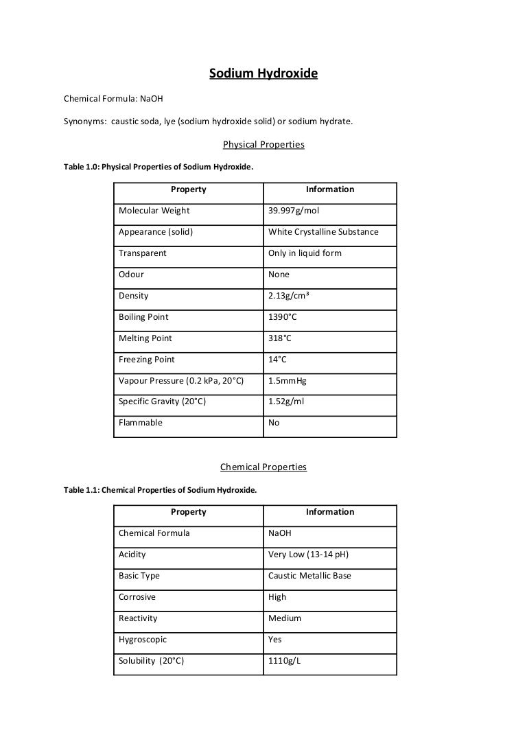 Caustic Soda Lye Specific Gravity Chart